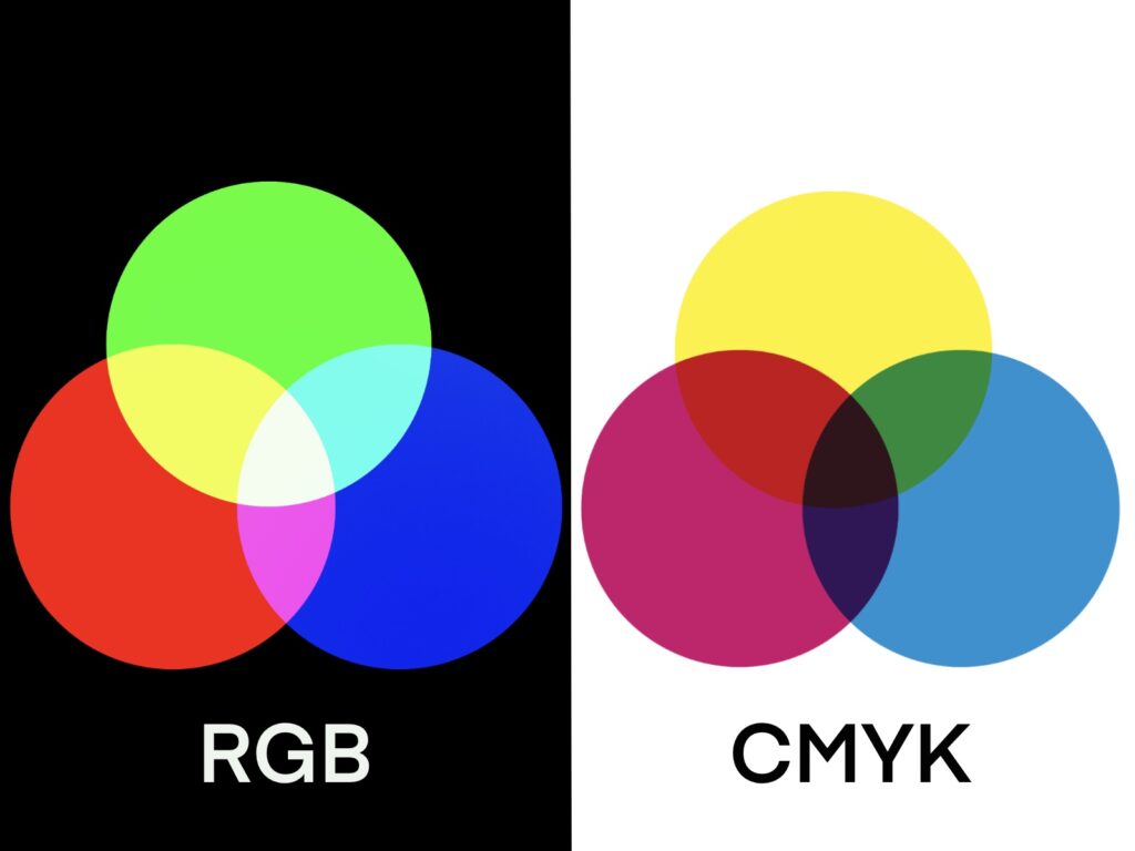 RGBとCMYK